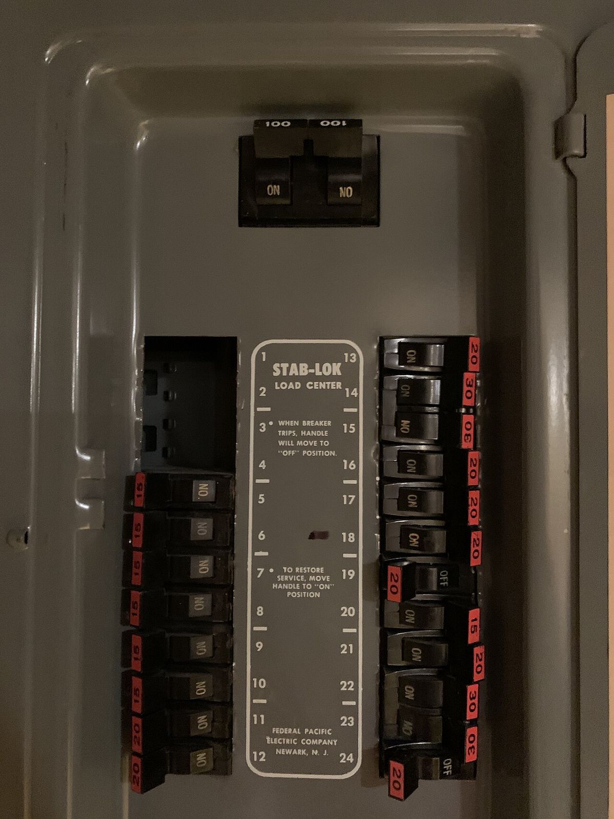 Home circuit breaker electrical panel