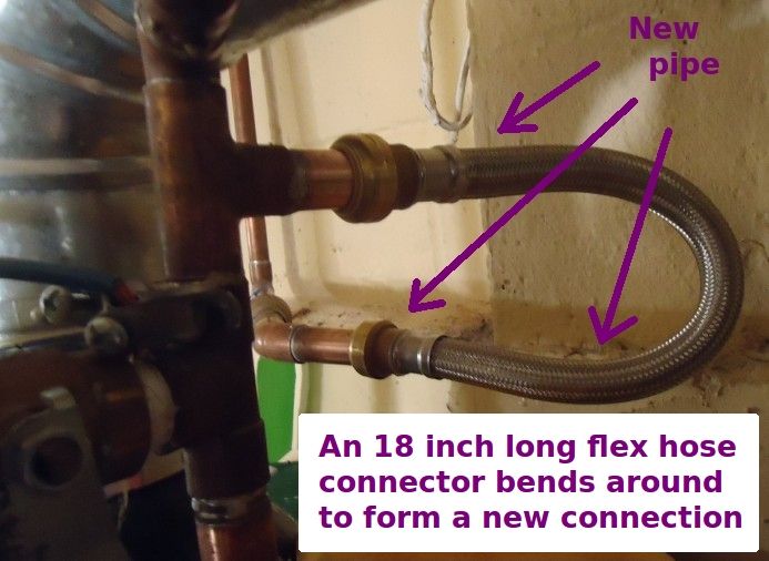 Copper water pipes with plumbing fittings