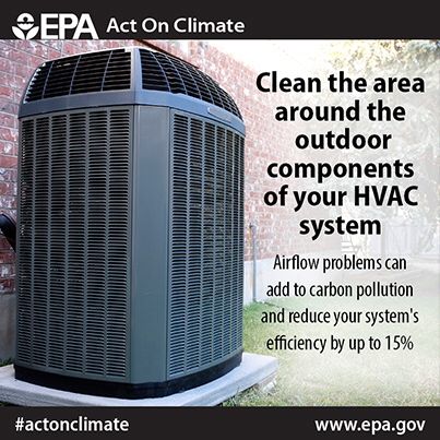 Residential furnace and air conditioning components
